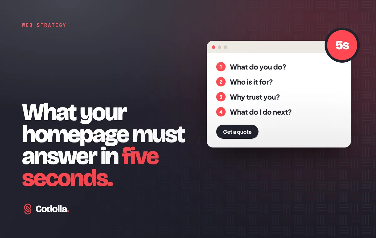 A browser window listing four questions a homepage must answer, with a five-second timer