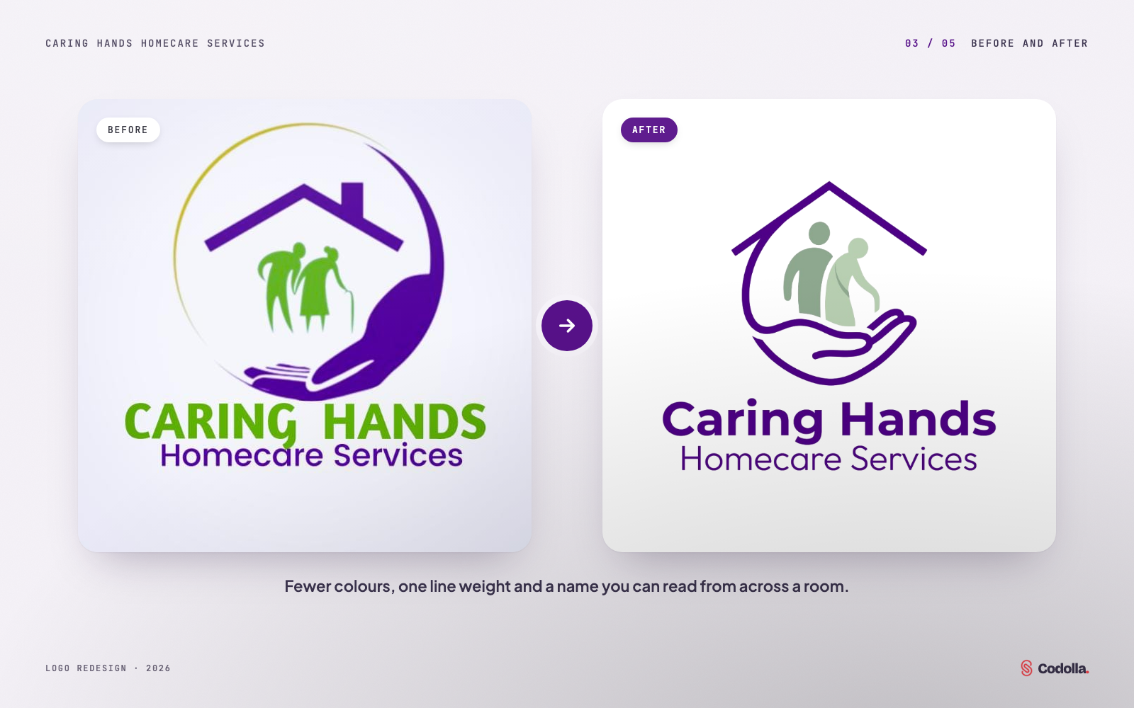 The original Caring Hands logo beside the redesigned logo