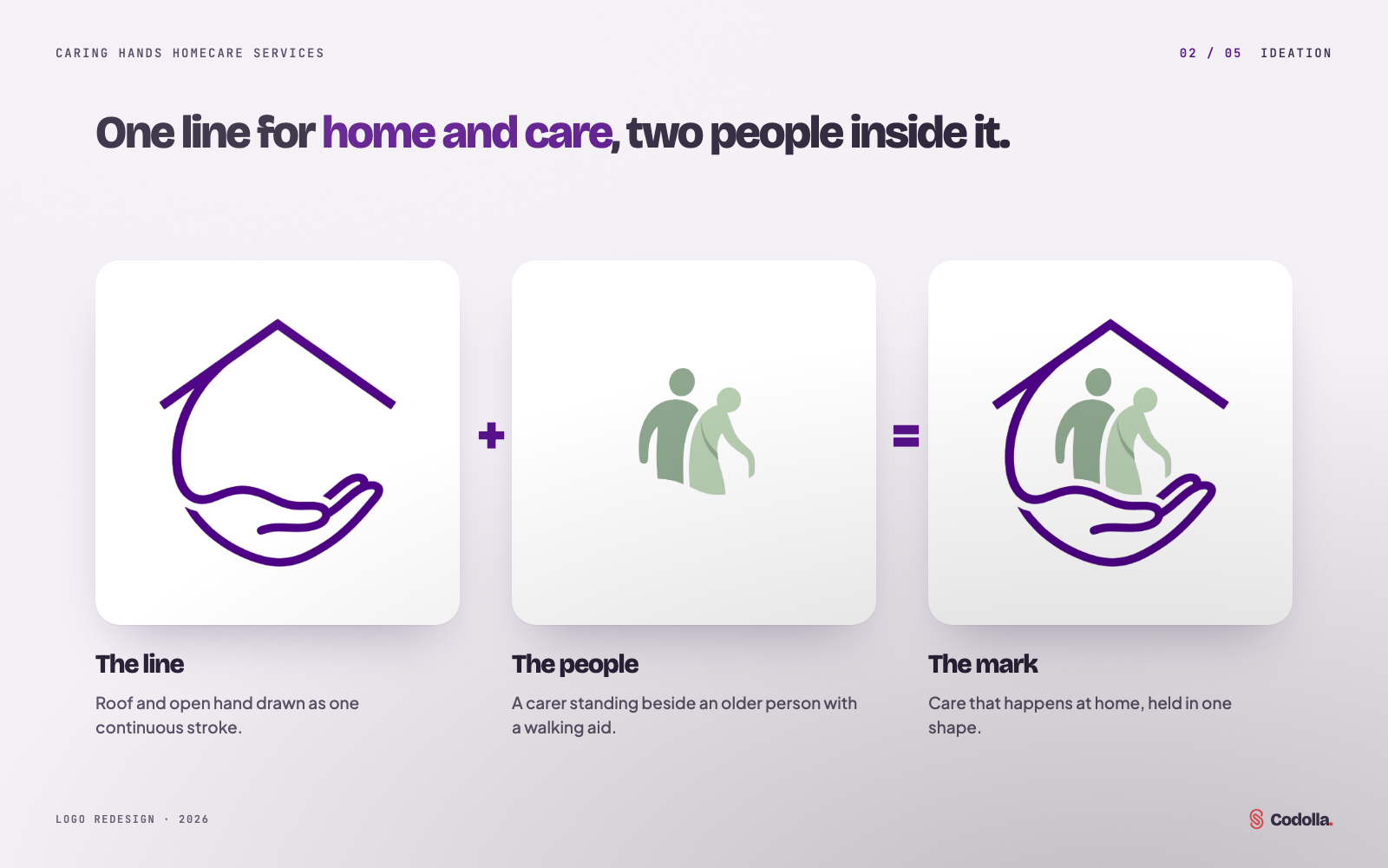 The new mark broken into its parts: a purple line forming a roof and an open hand, two sage figures, and the combined mark