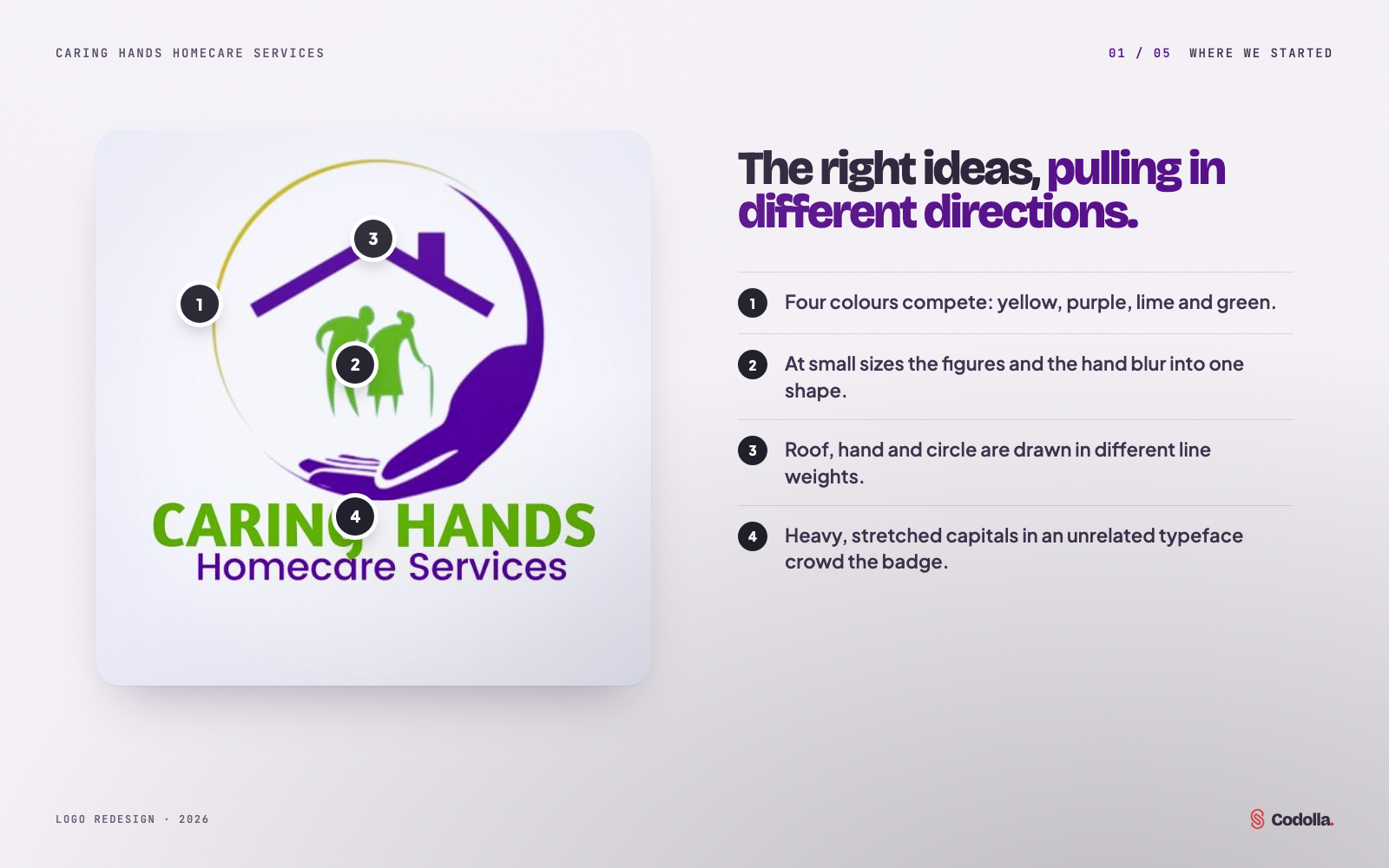 The original Caring Hands logo with four numbered notes on its colours, line weights, small-size legibility and lettering