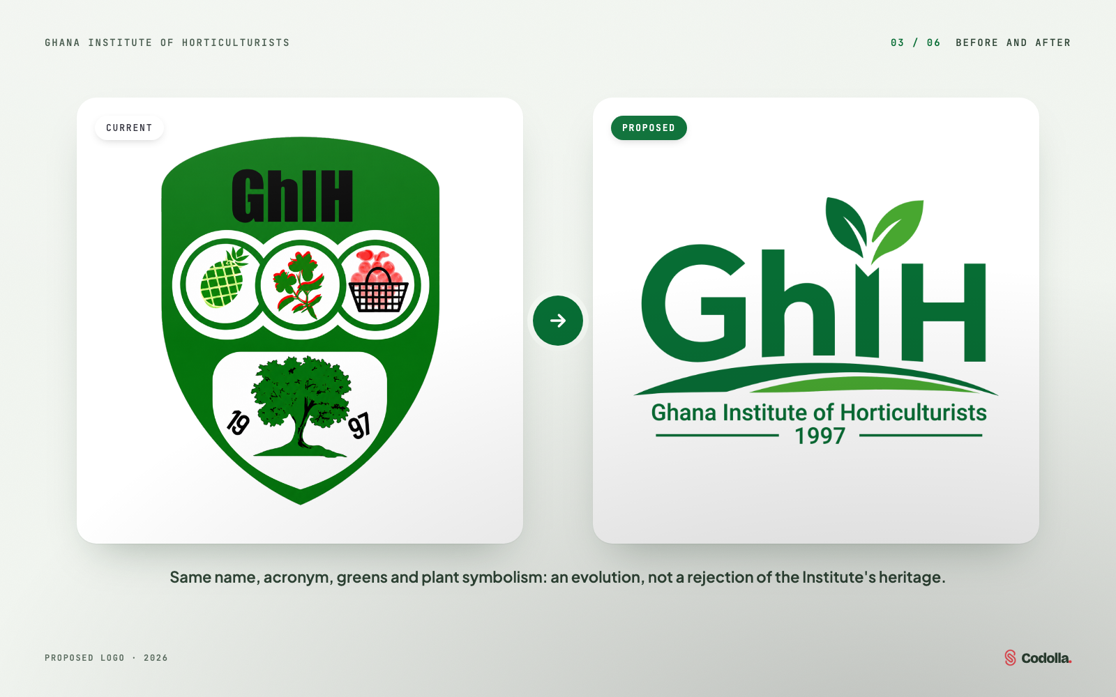 The current GhIH crest beside the proposed GhIH logo