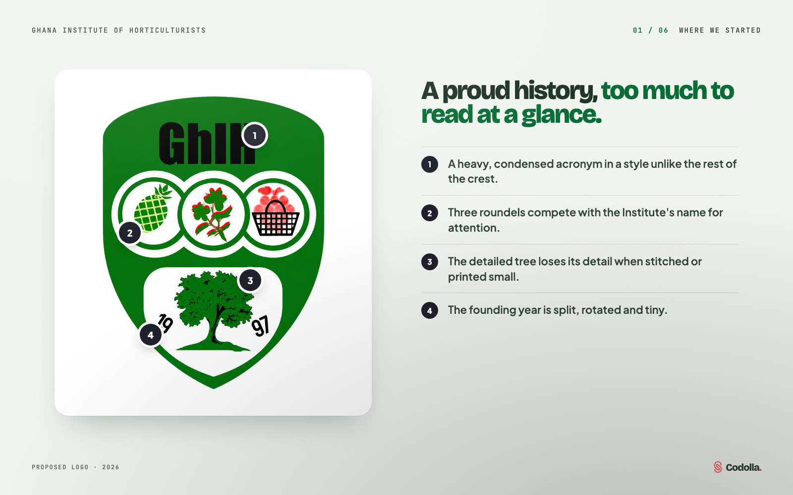 The current GhIH crest with four numbered notes on its acronym, roundels, tree and founding year