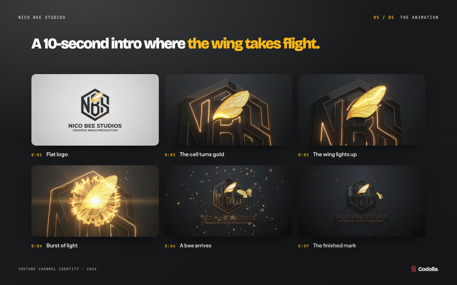 Six frames from the Nico Bee Studios logo animation, from the flat logo to the finished gold mark with a bee