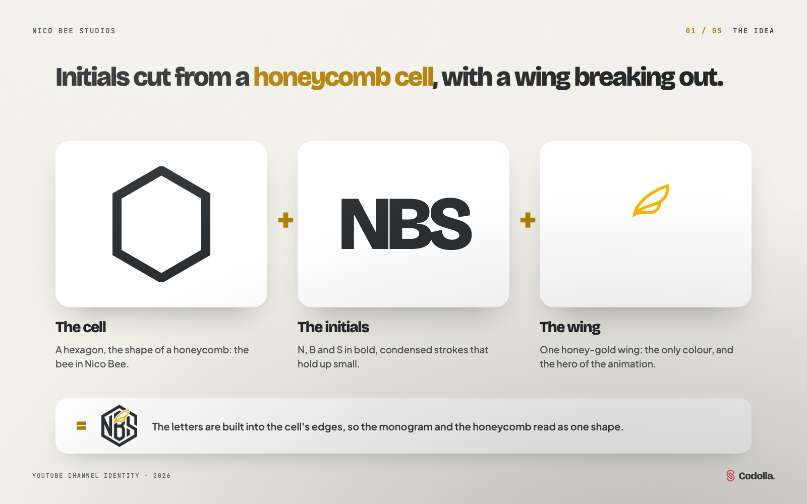 A hexagon, the letters NBS and a gold wing combining into the Nico Bee Studios mark