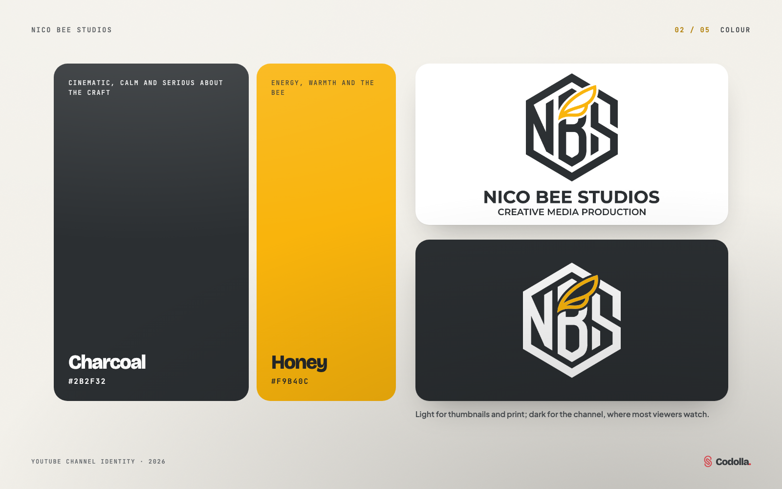 Charcoal #2B2F32 and honey #F9B40C, with the logo on white and on charcoal