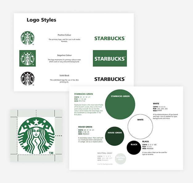 branding